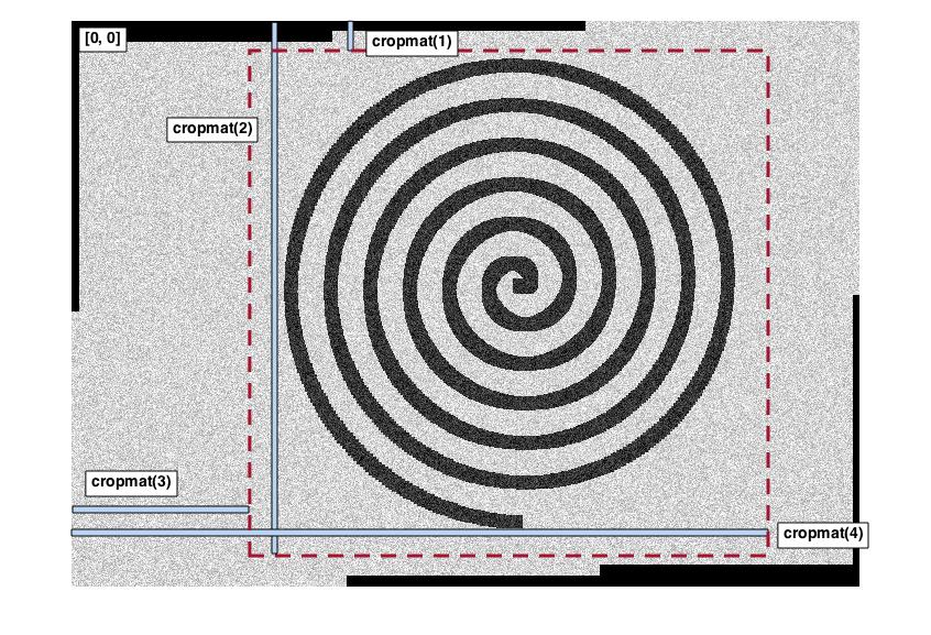 _images/cropmat.jpg